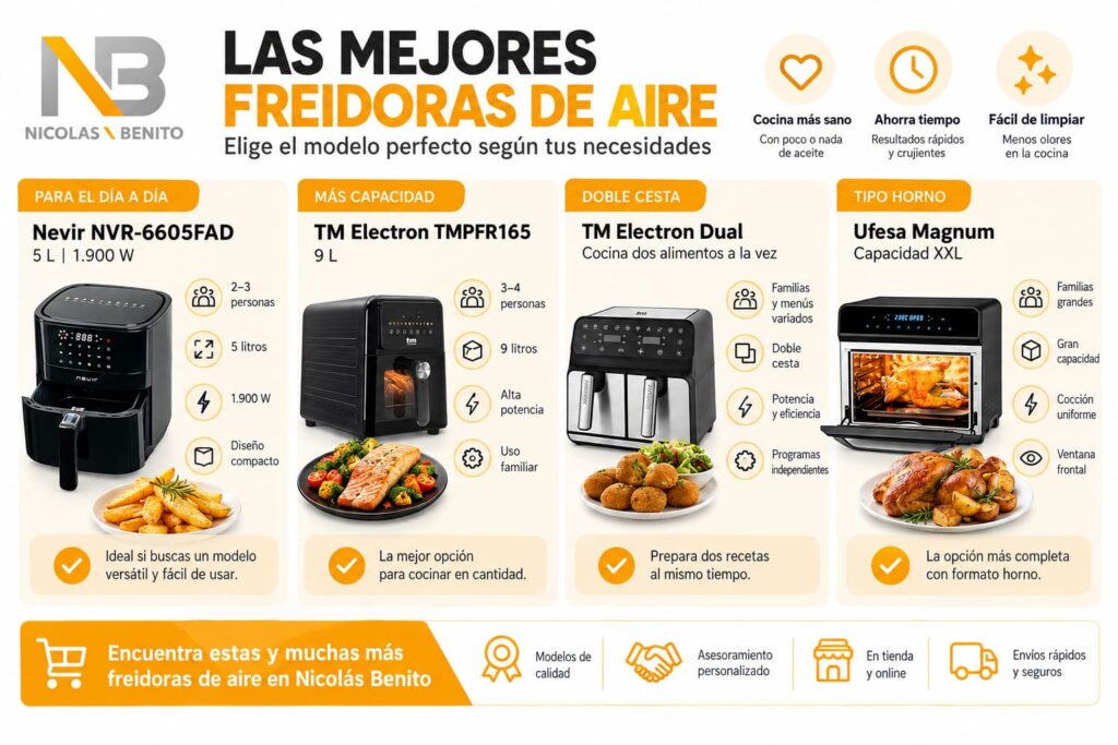 la mejor freidora
