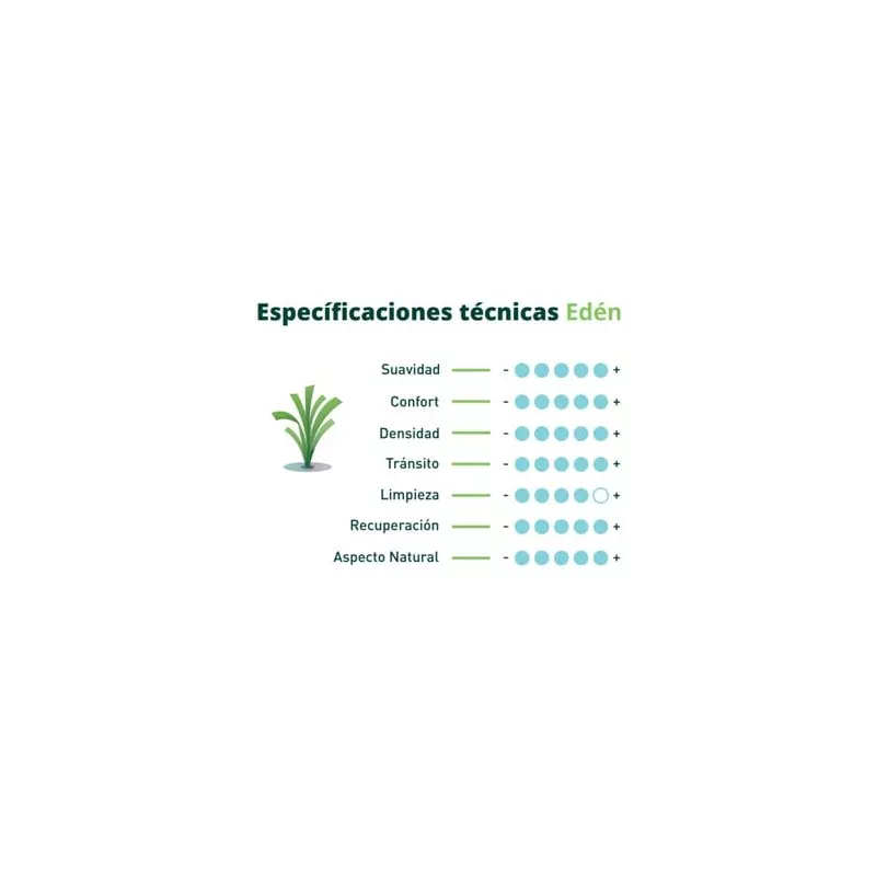 Césped artificial Realturf Eden 30 mm (1 m2)