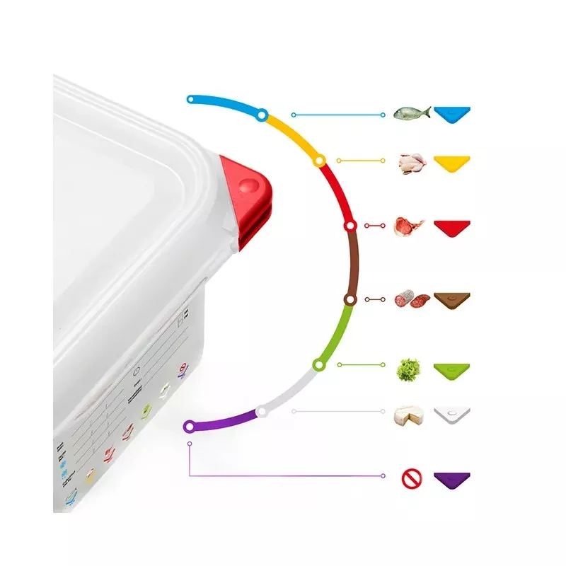 CUBETA ARAVEN 3038 27,5 L transparente con tapa roja y sistema de identificación de alimentos por colores
