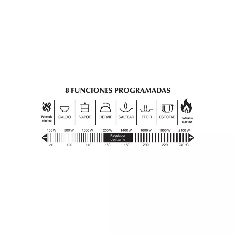 Placa de inducción portátil Jata VIN145 2100 W con ocho funciones programadas y control de temperatura ajustable